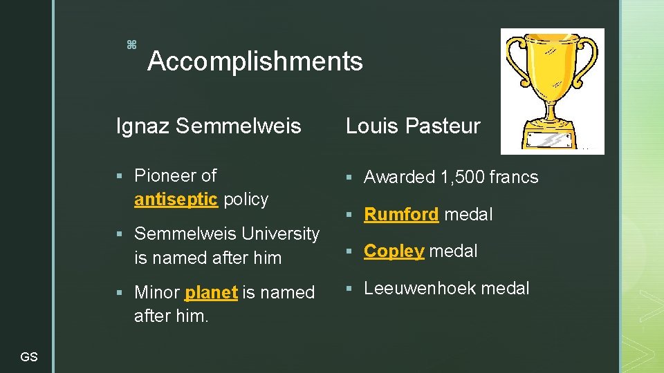 z Accomplishments Ignaz Semmelweis Louis Pasteur § Pioneer of § Awarded 1, 500 francs