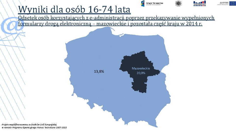 Wyniki dla osób 16 -74 lata Odsetek osób korzystających z e-administracji poprzez przekazywanie wypełnionych