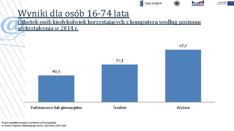 Wyniki dla osób 16 -74 lata Odsetek osób kiedykolwiek korzystających z komputera według poziomu