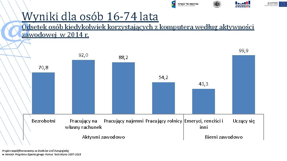 Wyniki dla osób 16 -74 lata Odsetek osób kiedykolwiek korzystających z komputera według aktywności