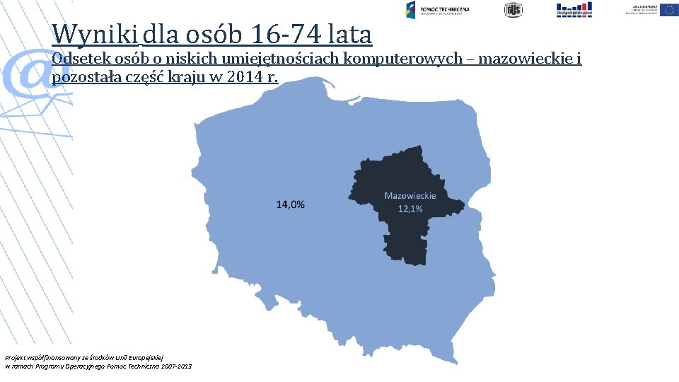 Wyniki dla osób 16 -74 lata Odsetek osób o niskich umiejętnościach komputerowych – mazowieckie