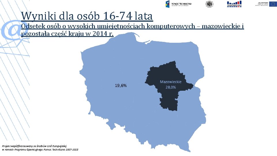 Wyniki dla osób 16 -74 lata Odsetek osób o wysokich umiejętnościach komputerowych – mazowieckie