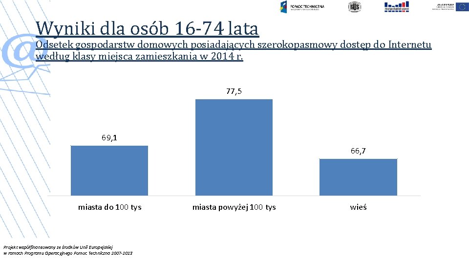 Wyniki dla osób 16 -74 lata Odsetek gospodarstw domowych posiadających szerokopasmowy dostęp do Internetu