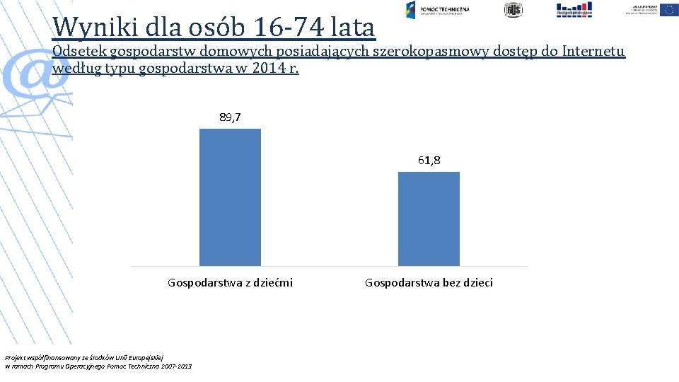 Wyniki dla osób 16 -74 lata Odsetek gospodarstw domowych posiadających szerokopasmowy dostęp do Internetu