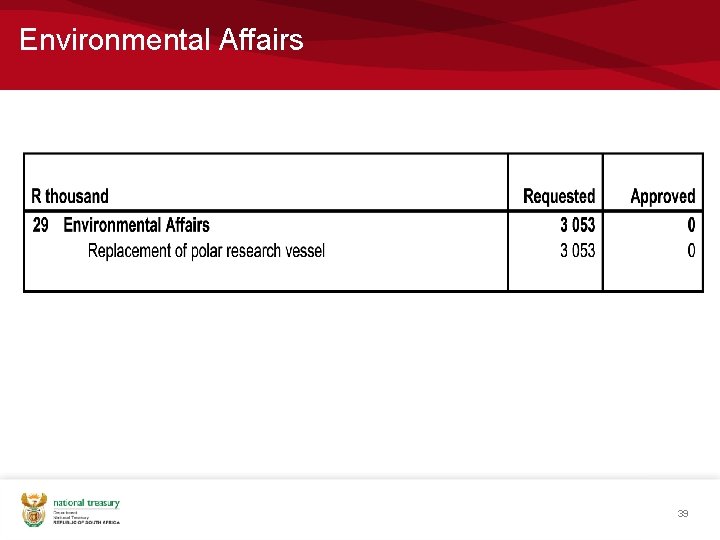 Environmental Affairs 39 