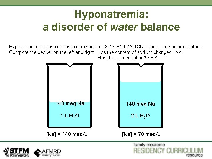 Hyponatremia: a disorder of water balance Hyponatremia represents low serum sodium CONCENTRATION rather than