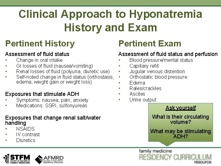 Clinical Approach to Hyponatremia History and Exam Pertinent History Pertinent Exam Assessment of fluid