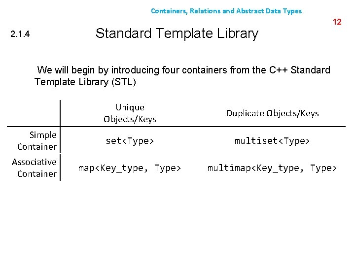Containers, Relations and Abstract Data Types Standard Template Library 2. 1. 4 12 We