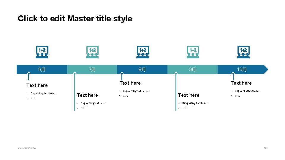 Click to edit Master title style 6月 7月 Text here • Supporting text here.