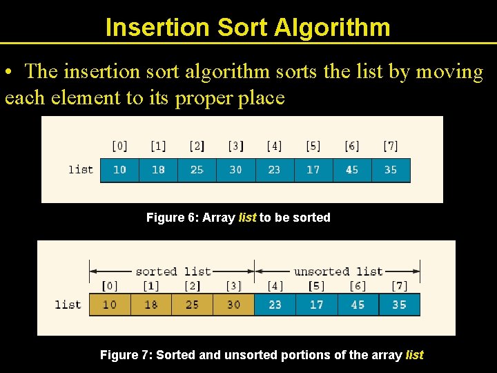 Insertion Sort Algorithm • The insertion sort algorithm sorts the list by moving each Insertion Sort Algorithm • The insertion sort algorithm sorts the list by moving each
