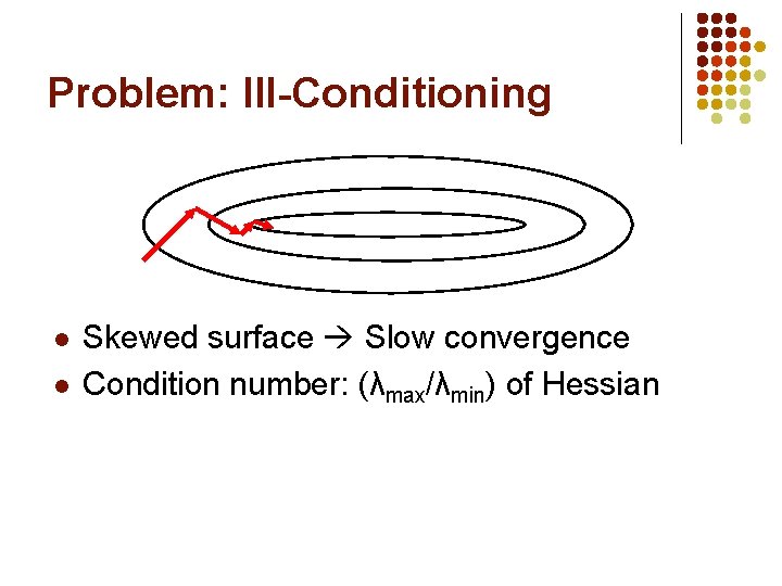 Problem: Ill-Conditioning l l Skewed surface Slow convergence Condition number: (λmax/λmin) of Hessian 