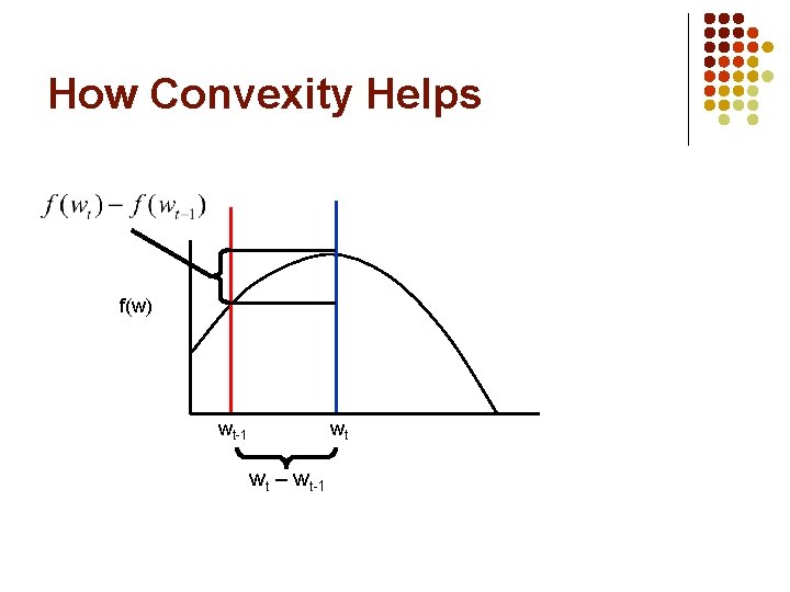 How Convexity Helps f(w) wt-1 wt wt – wt-1 