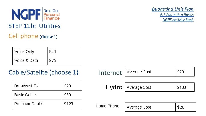 Budgeting Unit Plan 6. 1 Budgeting Basics NGPF Activity Bank STEP 11 b: Utilities