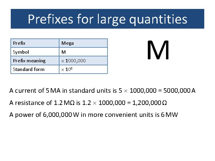 Prefixes for large quantities Prefix Mega Symbol M Prefix meaning 1000, 000 Standard form