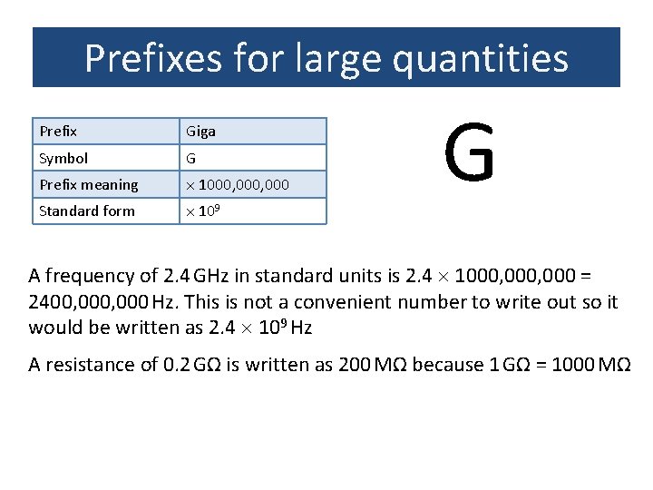 Prefixes for large quantities Prefix Giga Symbol G Prefix meaning 1000, 000 Standard form