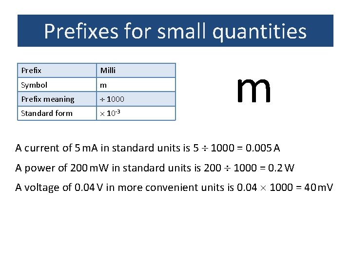 Prefixes for small quantities Prefix Milli Symbol m Prefix meaning 1000 Standard form 10