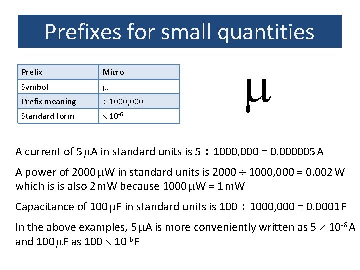 Prefixes for small quantities Prefix Micro Symbol Prefix meaning 1000, 000 Standard form 10
