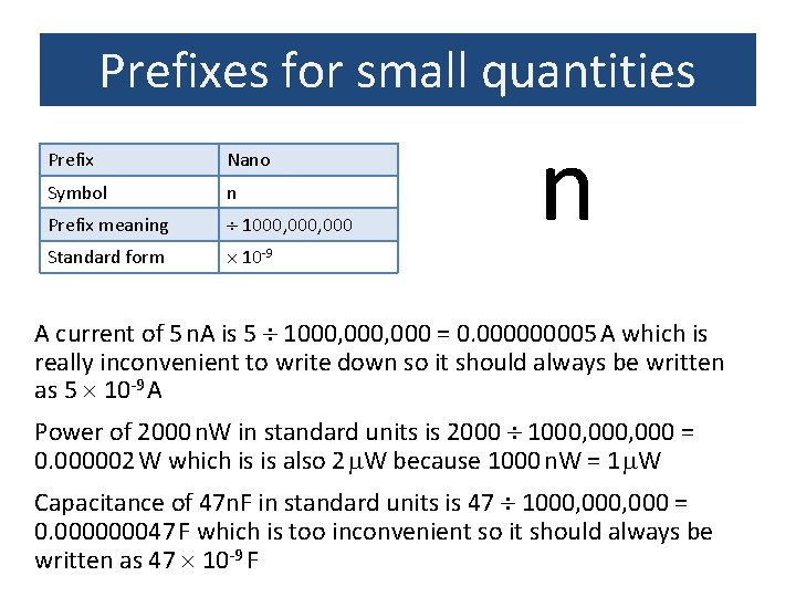 Prefixes for small quantities Prefix Nano Symbol n Prefix meaning 1000, 000 Standard form