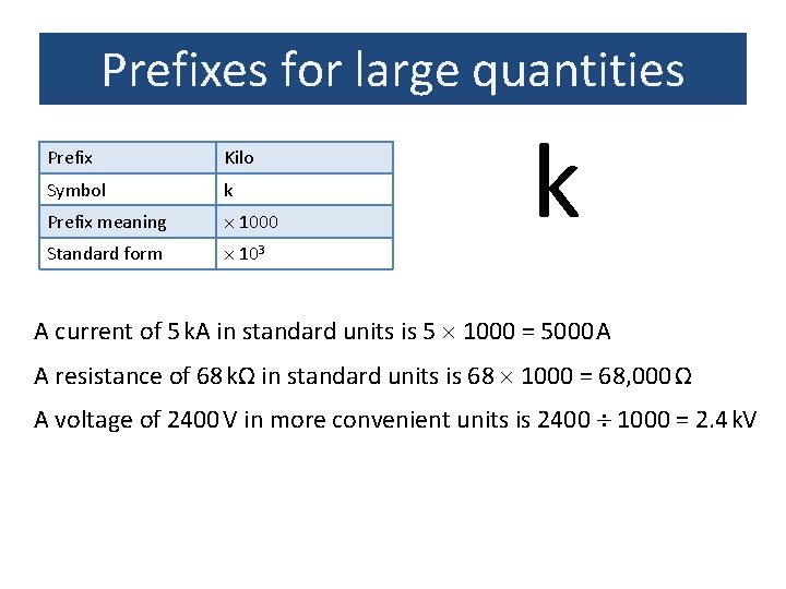 Prefixes for large quantities Prefix Kilo Symbol k Prefix meaning 1000 Standard form 103