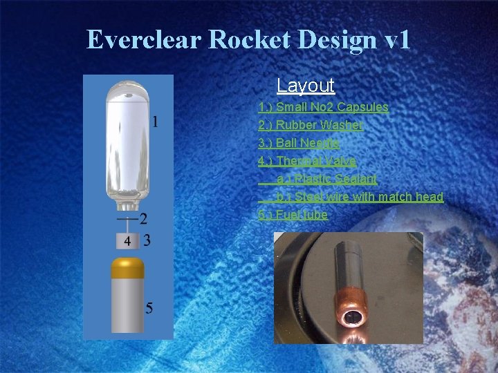 Everclear Rocket Design v 1 Layout 1. ) Small No 2 Capsules 2. )