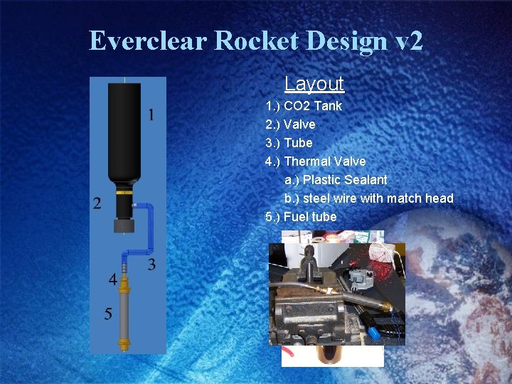Everclear Rocket Design v 2 Layout 1. ) CO 2 Tank 2. ) Valve