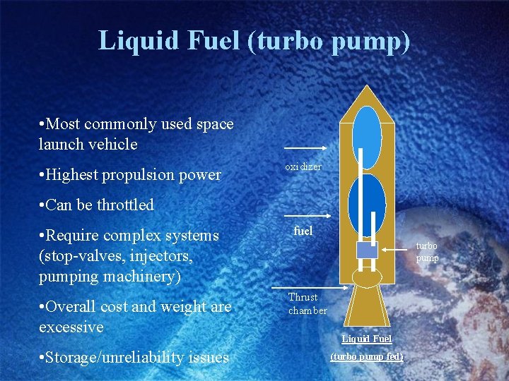Liquid Fuel (turbo pump) • Most commonly used space launch vehicle • Highest propulsion