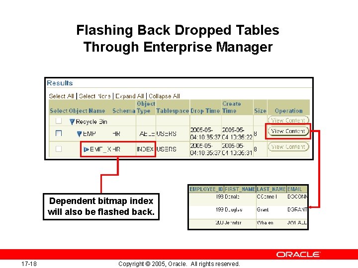 Flashing Back Dropped Tables Through Enterprise Manager Dependent bitmap index will also be flashed