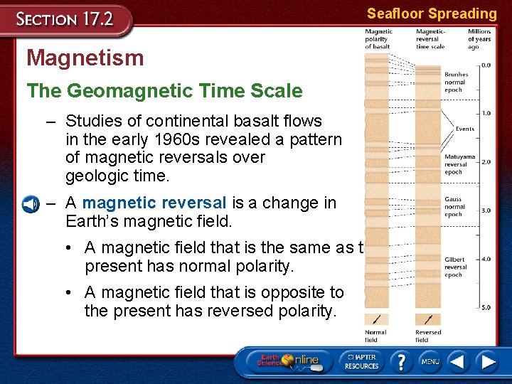 Seafloor Spreading Magnetism The Geomagnetic Time Scale – Studies of continental basalt flows in
