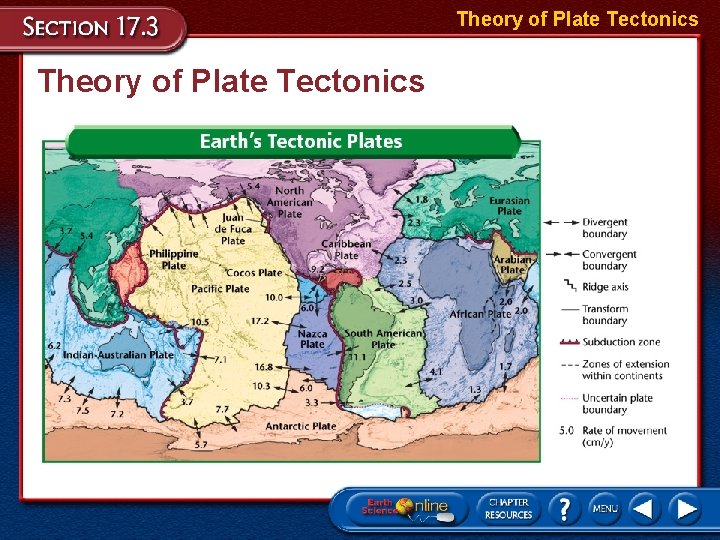 Theory of Plate Tectonics 