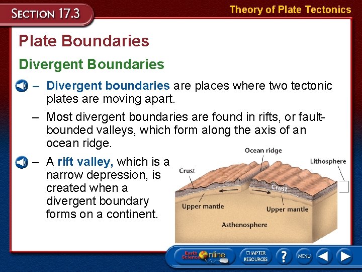 Theory of Plate Tectonics Plate Boundaries Divergent Boundaries – Divergent boundaries are places where