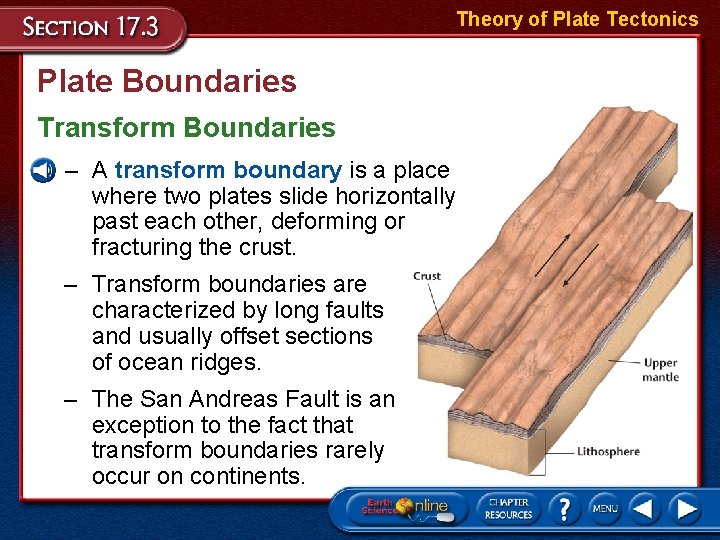 Theory of Plate Tectonics Plate Boundaries Transform Boundaries – A transform boundary is a