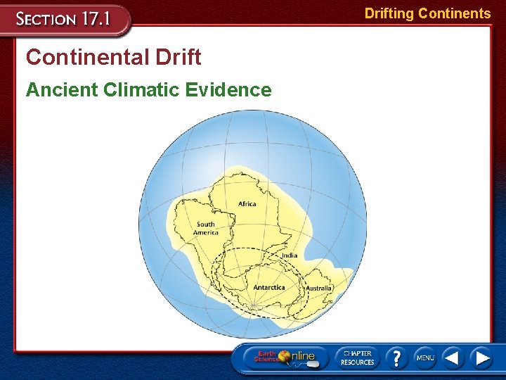 Drifting Continents Continental Drift Ancient Climatic Evidence 