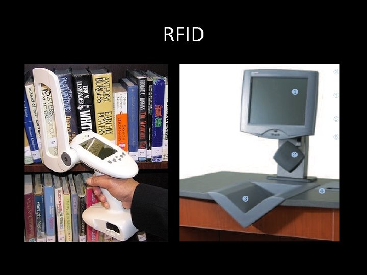 RFID 