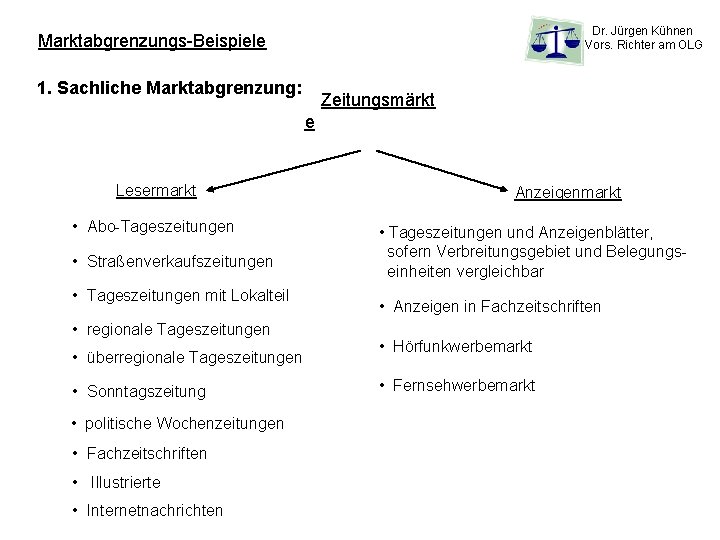 Dr. Jürgen Kühnen Vors. Richter am OLG Marktabgrenzungs-Beispiele 1. Sachliche Marktabgrenzung: Zeitungsmärkt e Lesermarkt