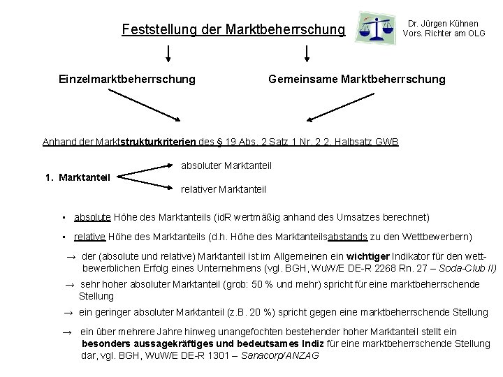 Feststellung der Marktbeherrschung Einzelmarktbeherrschung Dr. Jürgen Kühnen Vors. Richter am OLG Gemeinsame Marktbeherrschung Anhand