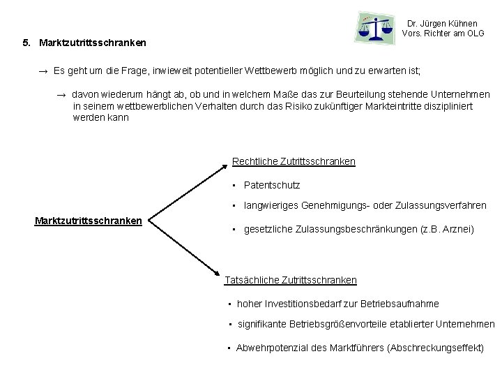 Dr. Jürgen Kühnen Vors. Richter am OLG 5. Marktzutrittsschranken → Es geht um die