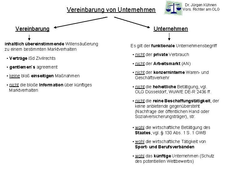 Vereinbarung von Unternehmen Vereinbarung inhaltlich übereinstimmende Willensäußerung zu einem bestimmten Marktverhalten • Verträge i.