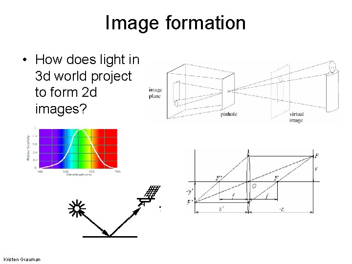 Image formation • How does light in 3 d world project to form 2