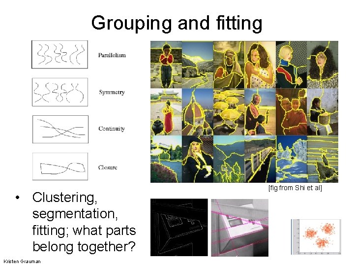 Grouping and fitting • Clustering, segmentation, fitting; what parts belong together? Kristen Grauman [fig