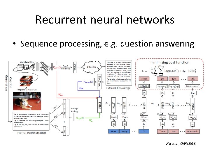 Recurrent neural networks • Sequence processing, e. g. question answering Wu et al. ,