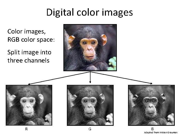 Digital color images Color images, RGB color space: Split image into three channels R