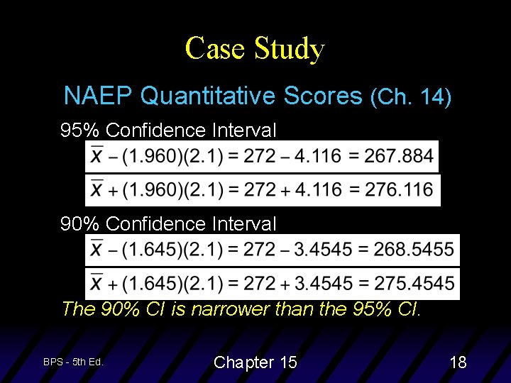 Case Study NAEP Quantitative Scores (Ch. 14) 95% Confidence Interval 90% Confidence Interval The