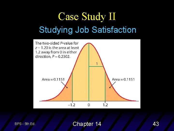 Case Study II Studying Job Satisfaction BPS - 5 th Ed. Chapter 14 43