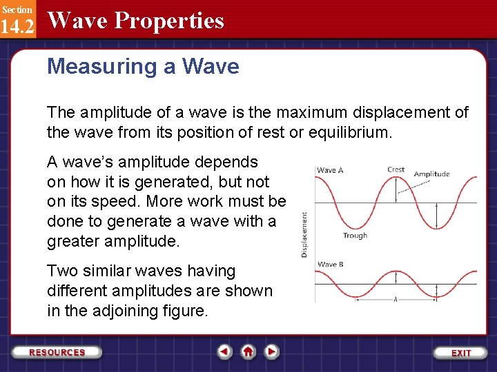 Section 14. 2 Wave Properties Measuring a Wave The amplitude of a wave is