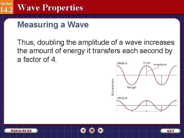 Section 14. 2 Wave Properties Measuring a Wave Thus, doubling the amplitude of a