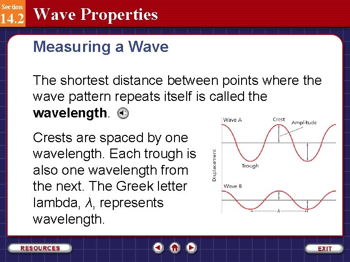 Section 14. 2 Wave Properties Measuring a Wave The shortest distance between points where