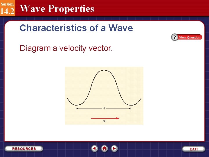 Section 14. 2 Wave Properties Characteristics of a Wave Diagram a velocity vector. 