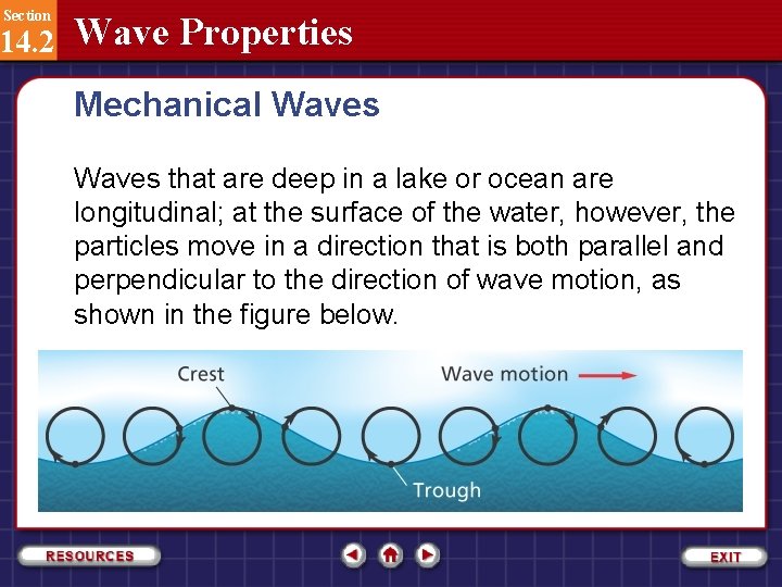 Section 14. 2 Wave Properties Mechanical Waves that are deep in a lake or