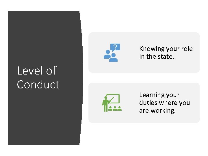 Knowing your role in the state. Level of Conduct Learning your duties where you