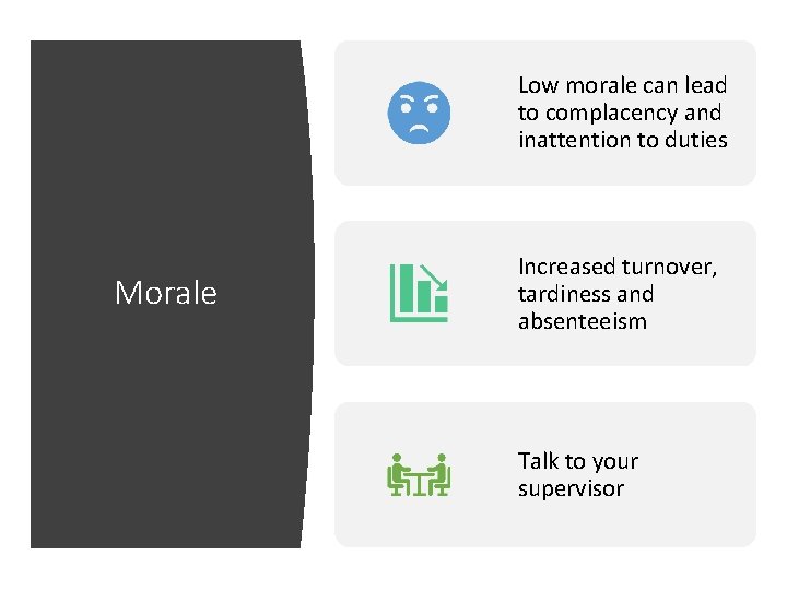 Low morale can lead to complacency and inattention to duties Morale Increased turnover, tardiness